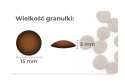 SYTA MICHA Sucha karma dla psa Dziczyzna, żurawina i pestki dyni 1.5kg