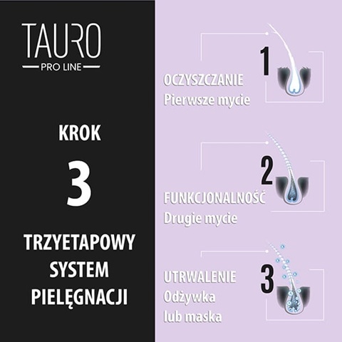 TAURO PRO LINE Ultra Natural Care Detangling Leave-In ODŻYWKA ROZKOŁTUNIAJĄCA 250 ml